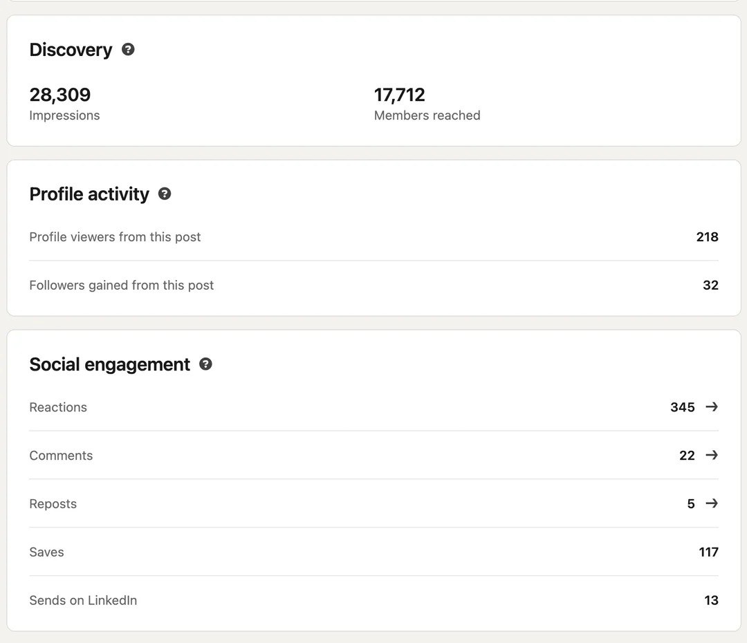Desarrolló una herramienta anti-vibecoding para Claude Code - LinkedIn se volvió loca por ella