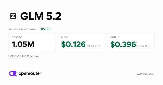 GLM 5.2 se ofrece con un 90% de descuento en plataformas chinas