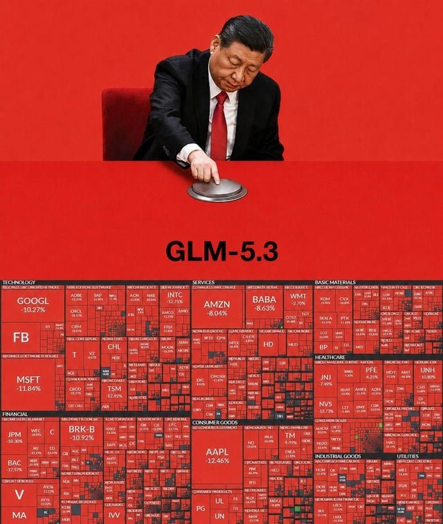 Un hilo en Reddit anuncia la salida de GLM-5.3 y reaviva el pánico entre los gigantes tecnológicos de EE. UU.