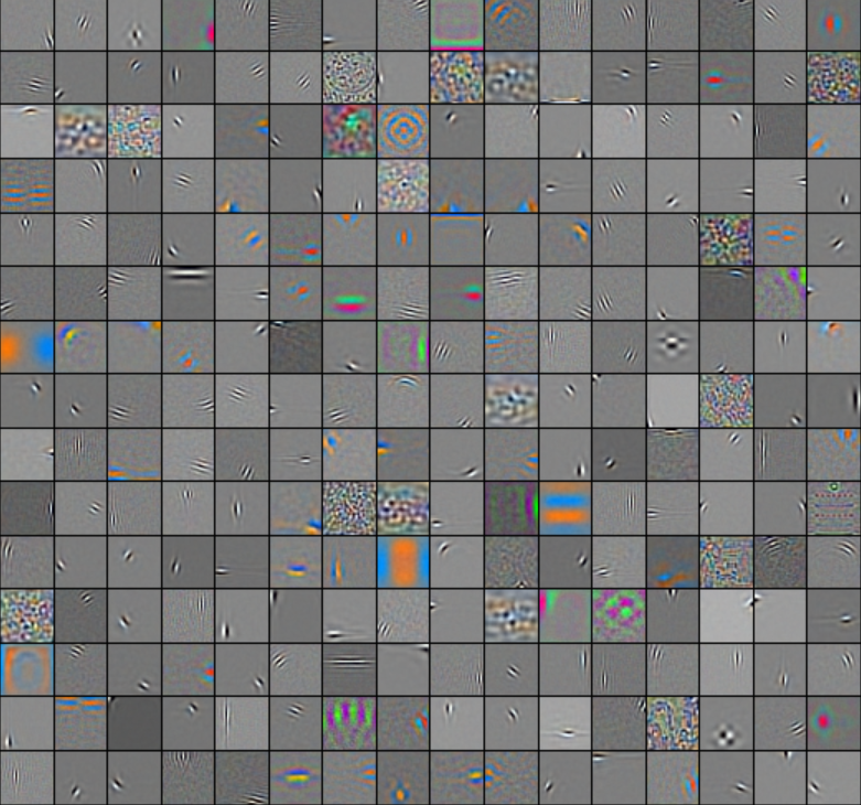 Las visualizaciones de un paper de Yann LeCun de 2009 resurgen como 'reliquias prehistóricas' de la IA