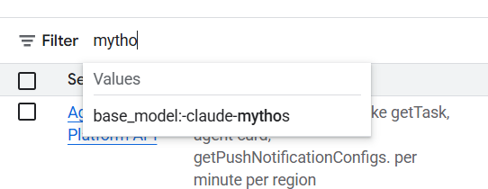 El modelo Claude Mythos de Anthropic aparece en Google Cloud Console sin etiqueta de vista previa