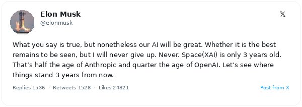 Elon Musk rechaza las dudas sobre xAI: 'Nunca me rendiré' y apuesta por el liderazgo en tres años