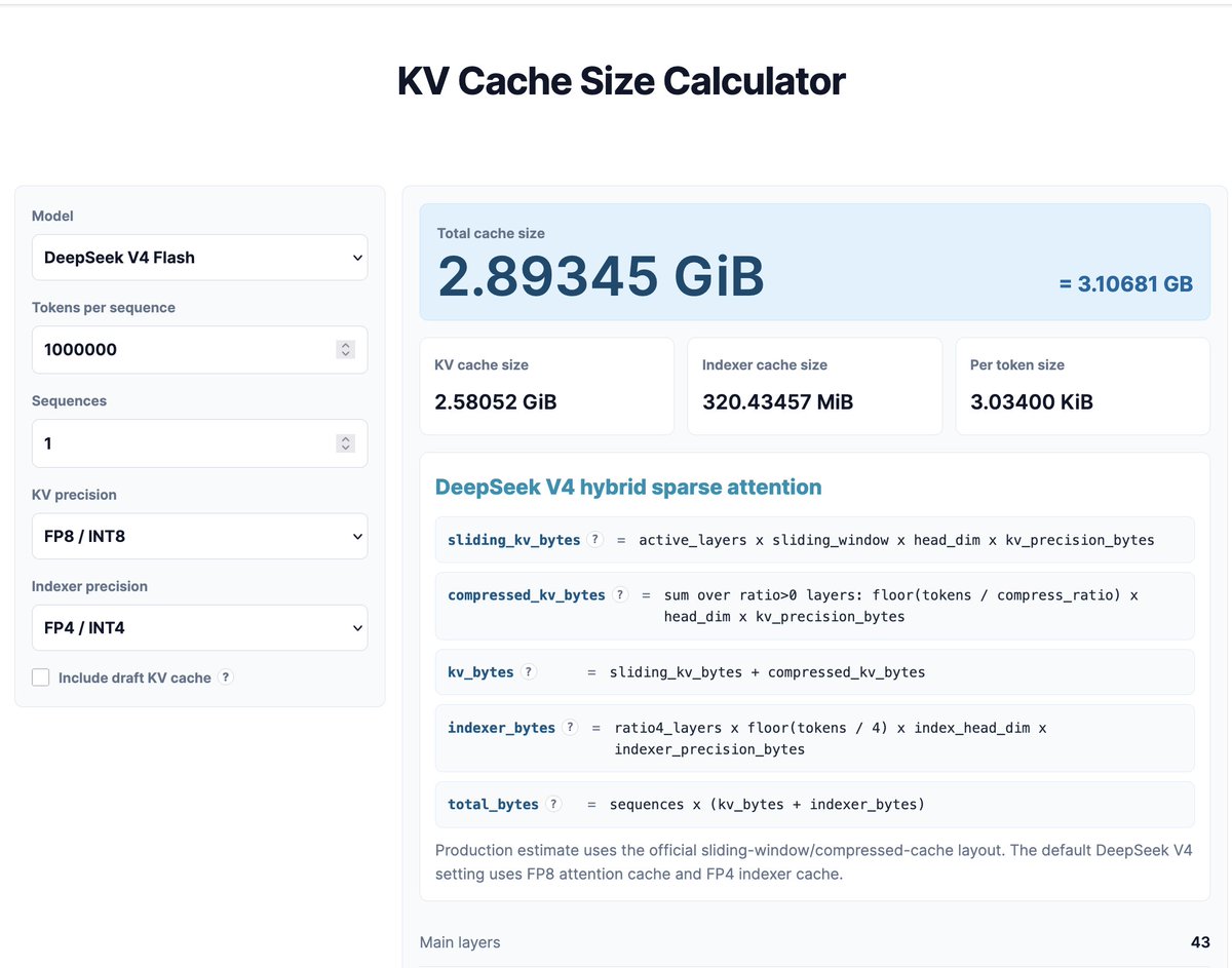 KVCache.ai lanza una calculadora web de código abierto para estimar el tamaño de caché KV en modelos como DeepSeek V4 Flash