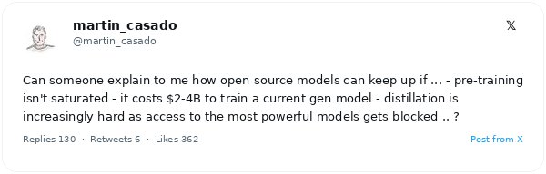 Martín Casado (a16z) advierte que la IA open source enfrenta cuellos de botella de $2 mil millones y desata la polémica entre desarrolladores