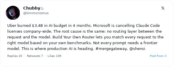 Merge API lanza Merge Gateway para ayudar a las empresas a construir enrutadores de modelos personalizados basados en benchmarks específicos del producto