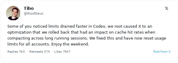 OpenAI revierte una optimización en Codex que agotaba los límites de uso aceleradamente
