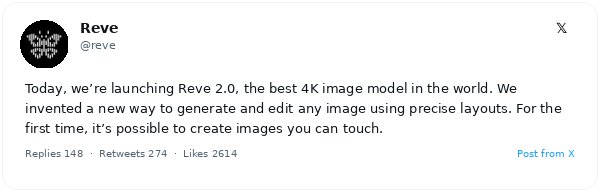 Reve lanza Reve 2.0: un generador de imágenes 4K con control por código que se posiciona segundo en la Text-to-Image Arena