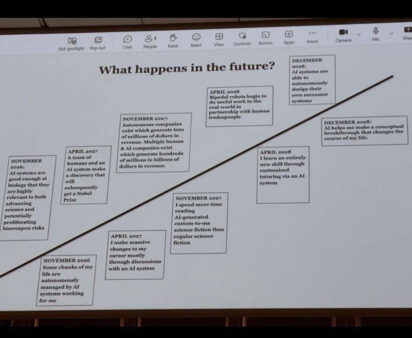 Predicciones de Jack Clark: Nobel con IA en un año, robots útiles en dos y RSI en 2028