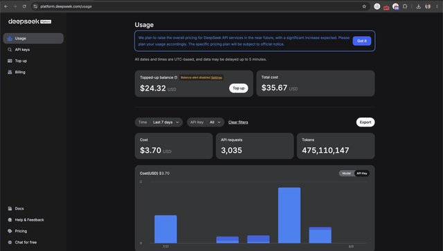 DeepSeek anuncia que los precios de su API subirán "significativamente"