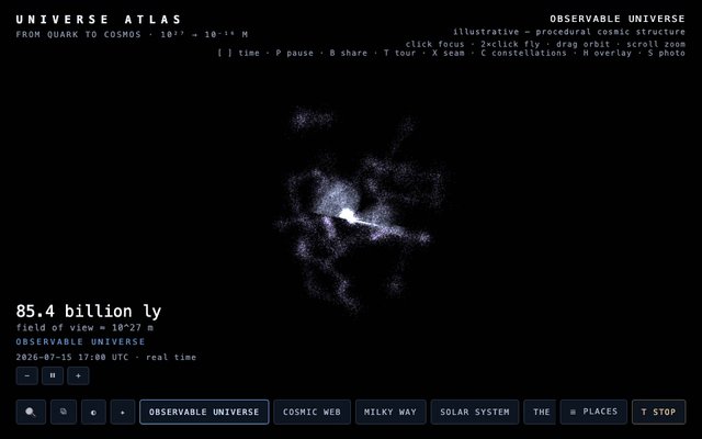 Un atlas interactivo del universo a escala real: 8.4 millones de estrellas creado en una semana con Fable