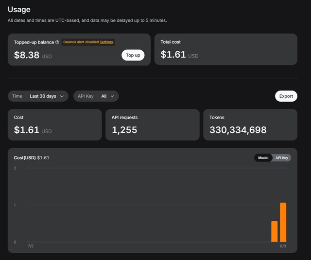 El nuevo modelo Flash de DeepSeek deja obsoletas las suscripciones de IA, según usuarios de Reddit
