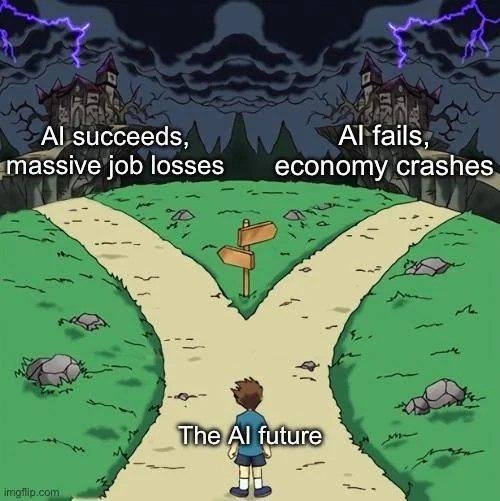 ¿Izquierda o derecha? El meme de Reddit que aviva el debate sobre el futuro de la IA