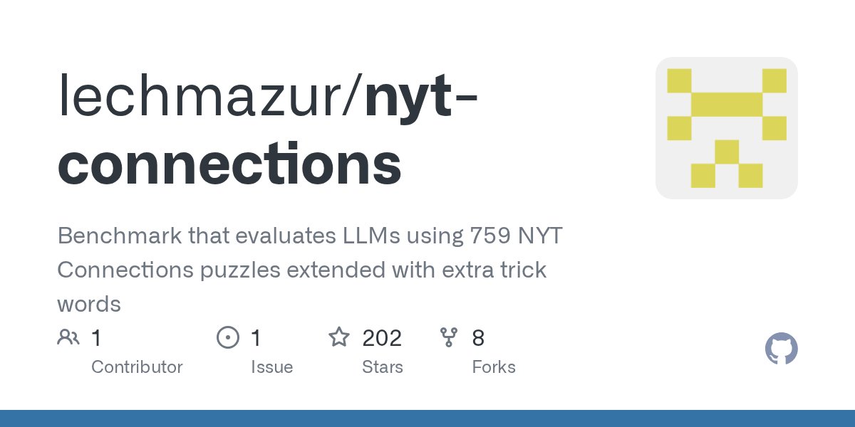 Opus 4.7 suspende en el benchmark de Connections del NYT con solo un 41%