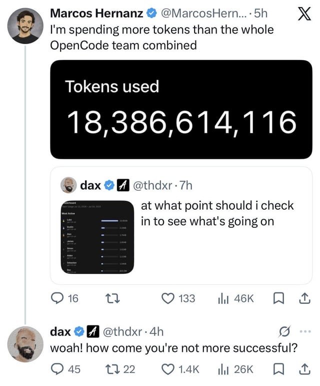 Tokenmaxing y successmaxing: no son lo mismo, según la comunidad de OpenAI