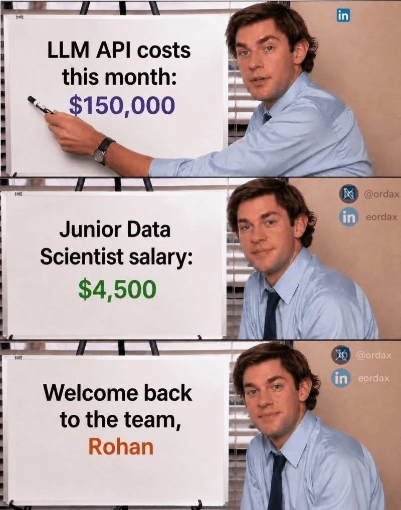 Welcome back, Rohan: ¿Empleado fijo o API de IA con precios dinámicos?
