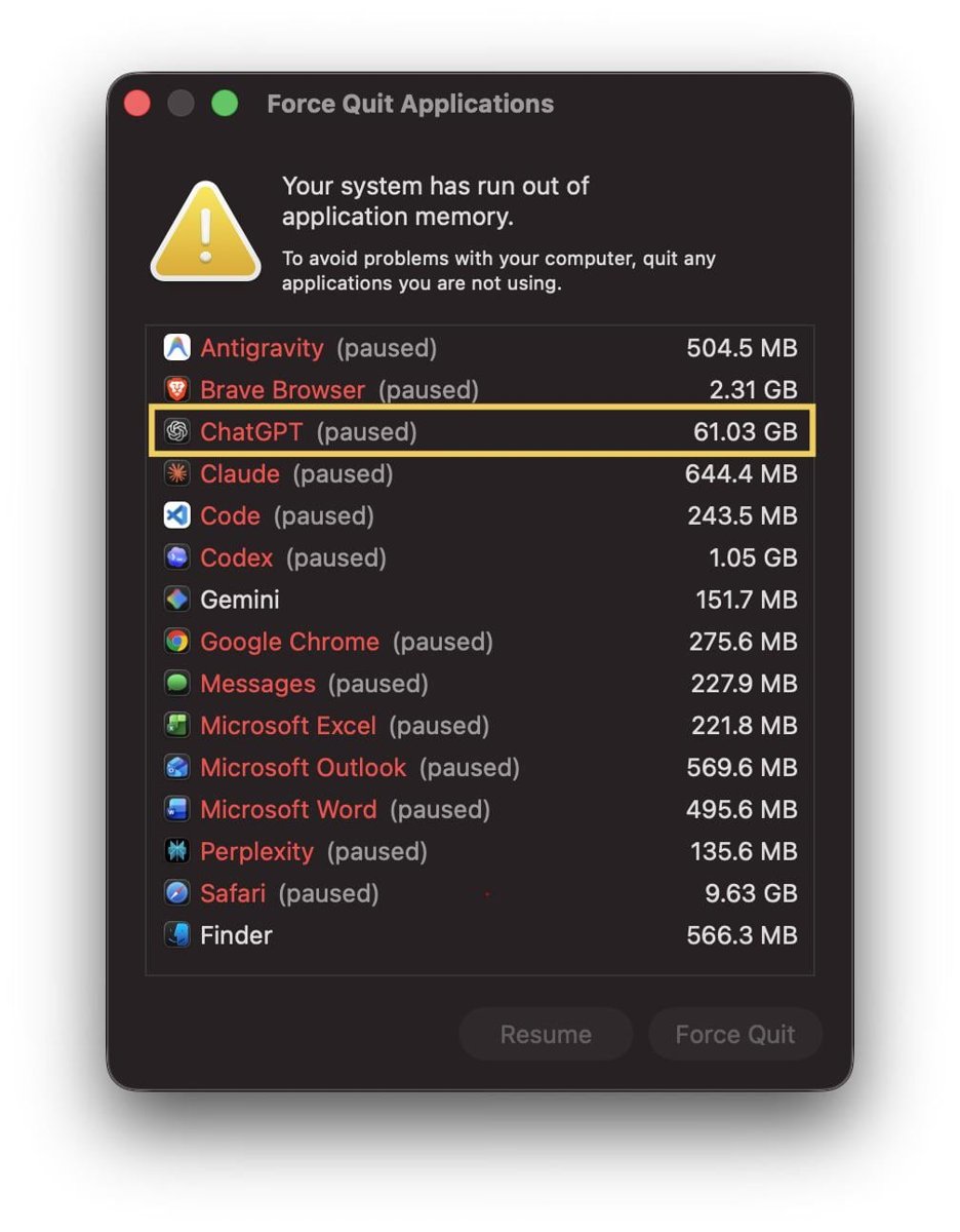 ¿Qué estaba haciendo ChatGPT en secreto en mi computadora?